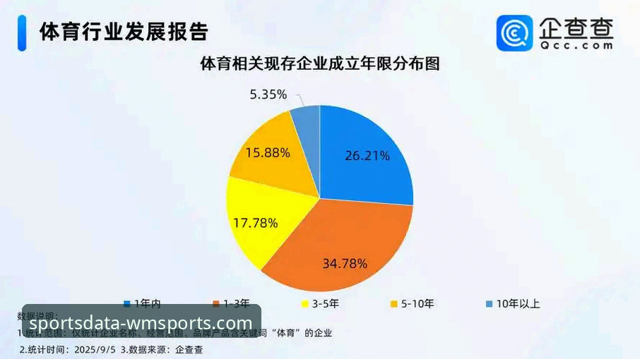 全球赛事数据 完美体育平台最新动态:深度解析全球赛事数据如何重塑体育产业格局