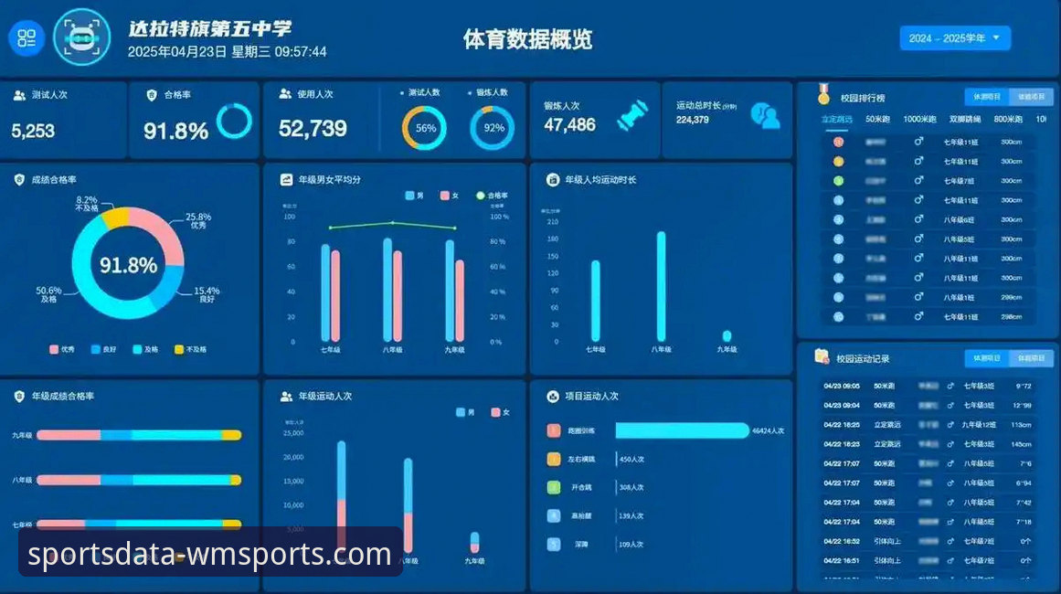 完美体育官网 完美体育平台使用指南:从注册到数据分析的完整教程