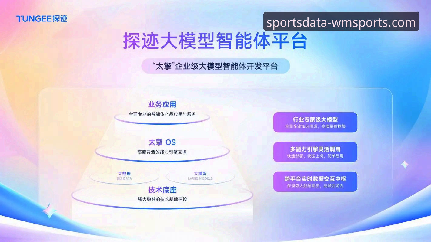 WMSPORTS下载 vs 其他平台：谁才是体育数据领域的突破者？
